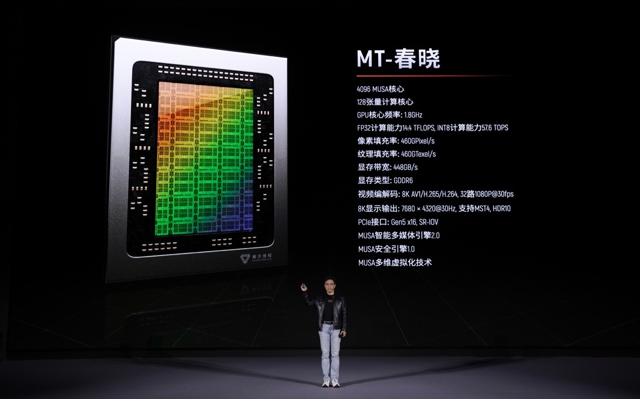 能玩3A大作的国产S80游戏卡出售:16GBGDDR6显存