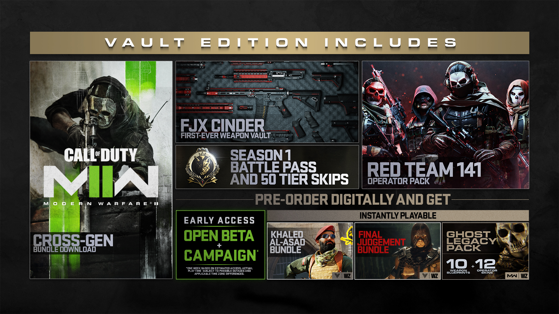 《使命召唤19》预购金库版没有奖励？动视:你没有注意看说明书。