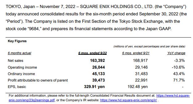 新SE财报和新作收入低《最终幻想14》月付费用户大幅增加。
