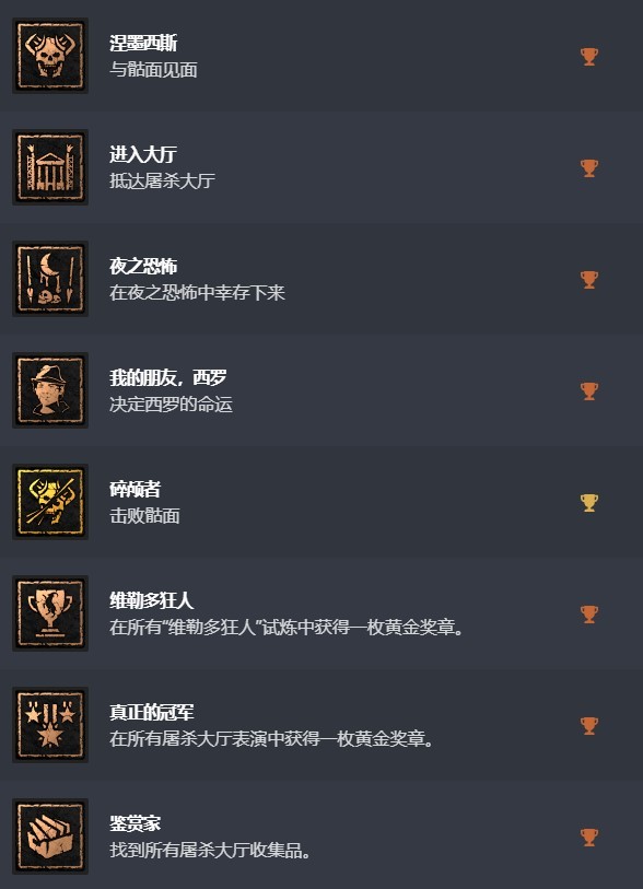 《消逝的光芒2》DLC猩红领带成就榜公布