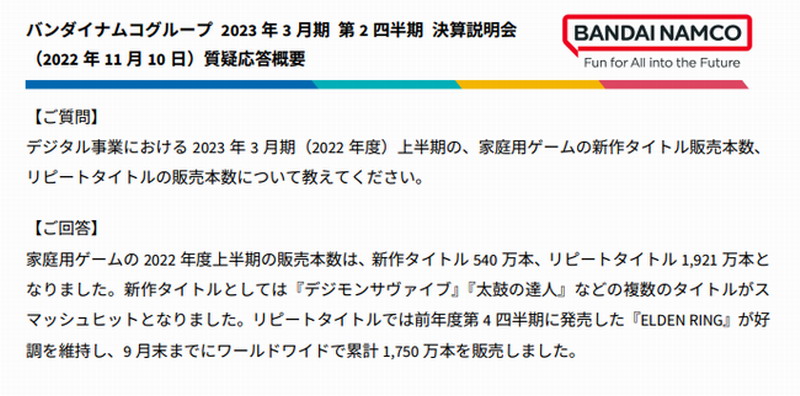 《艾尔登法环》全球销量突破1750万册年度点击量。