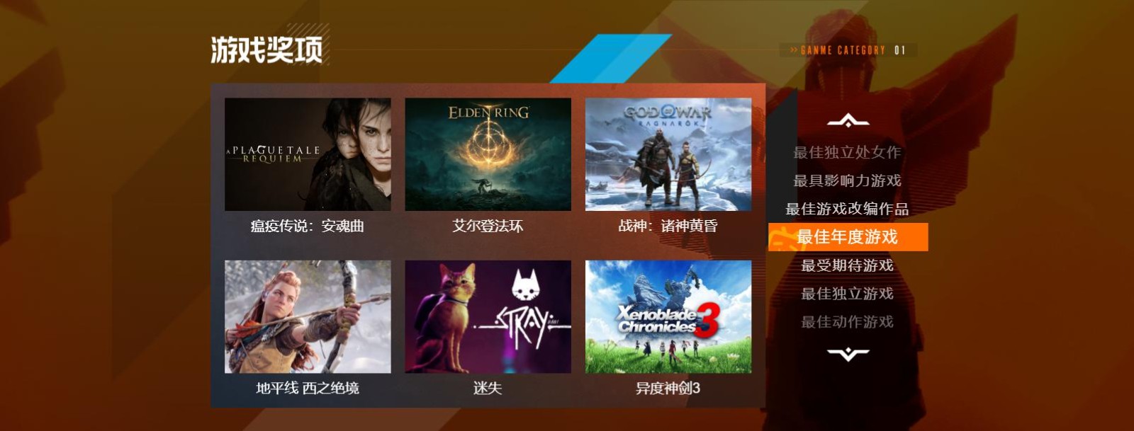 TGA2022哔哩哔哩投票开始！快来选出你心中一年中最好的