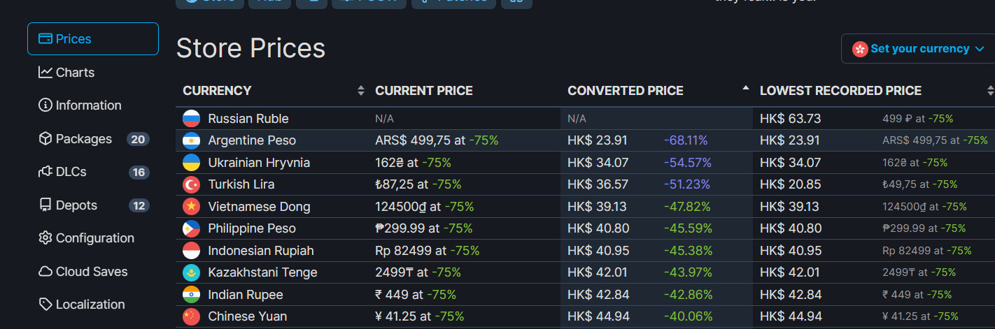 《毁灭战士：永恒》Steam新历史低促标准版41元