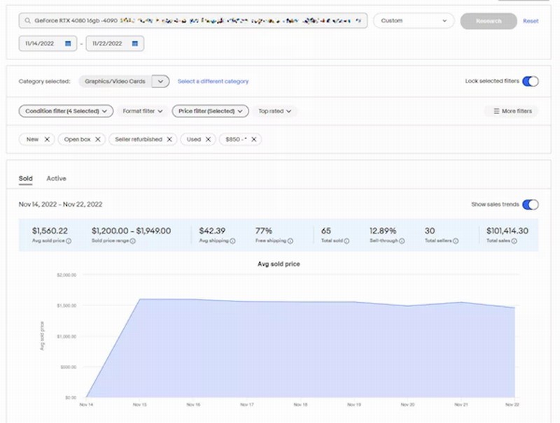 RTX4080显卡真实销量低，囤货的黄牛很绝望。