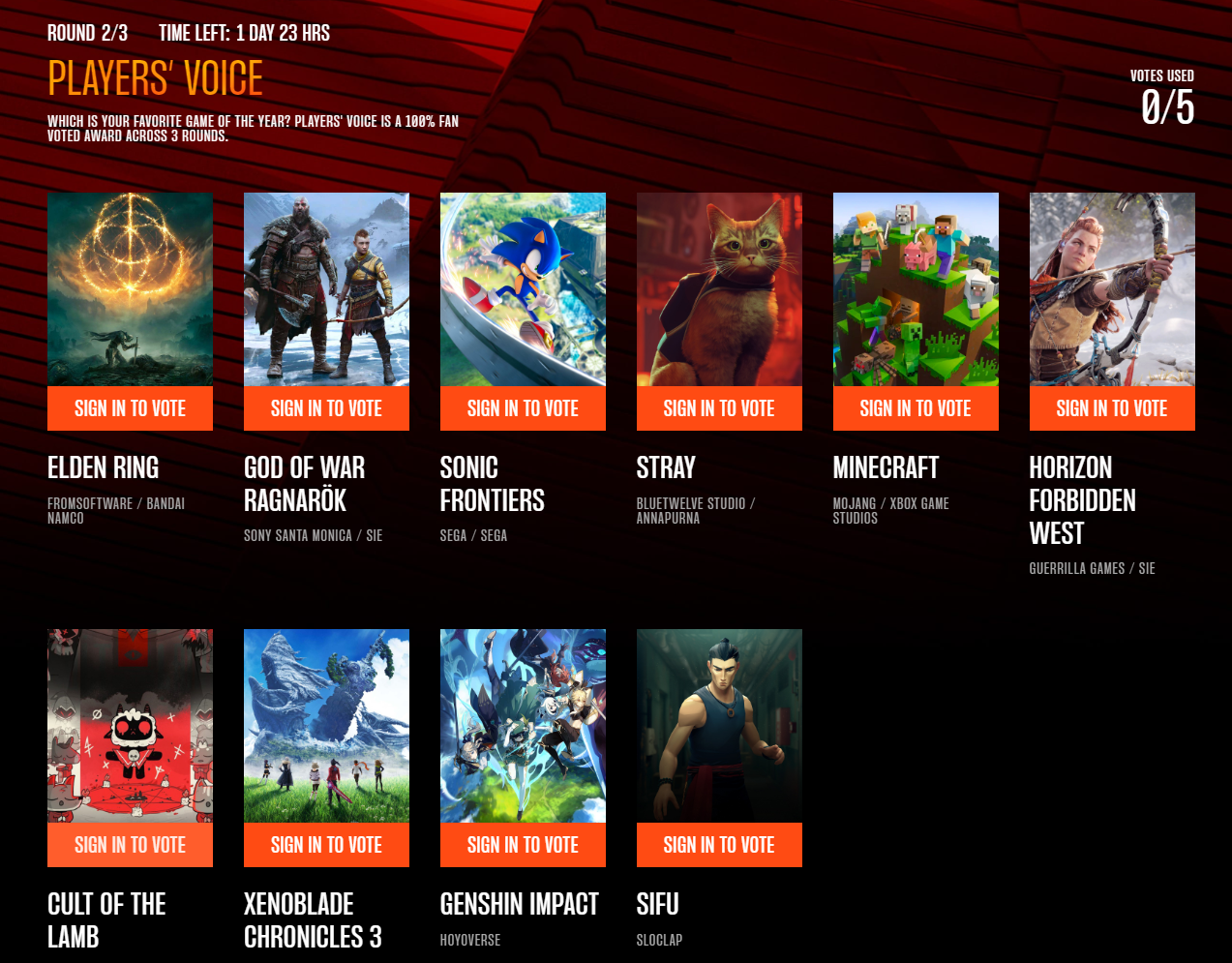 TGA十大选手之声第二轮投票正式开启。