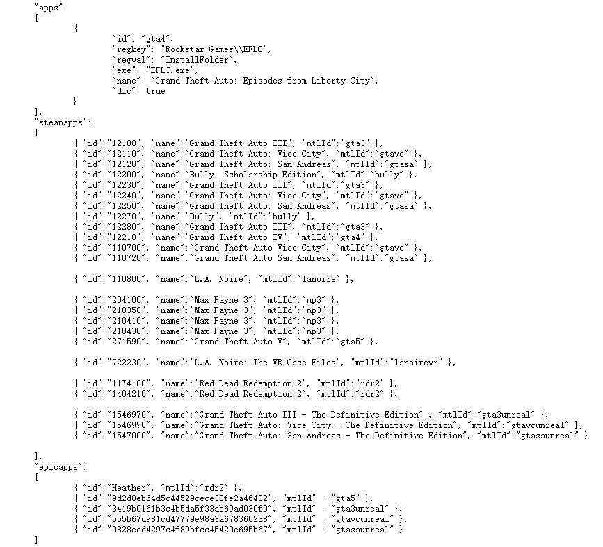 传闻:《GTA：三部曲 终极版》将登陆Steam和Epic