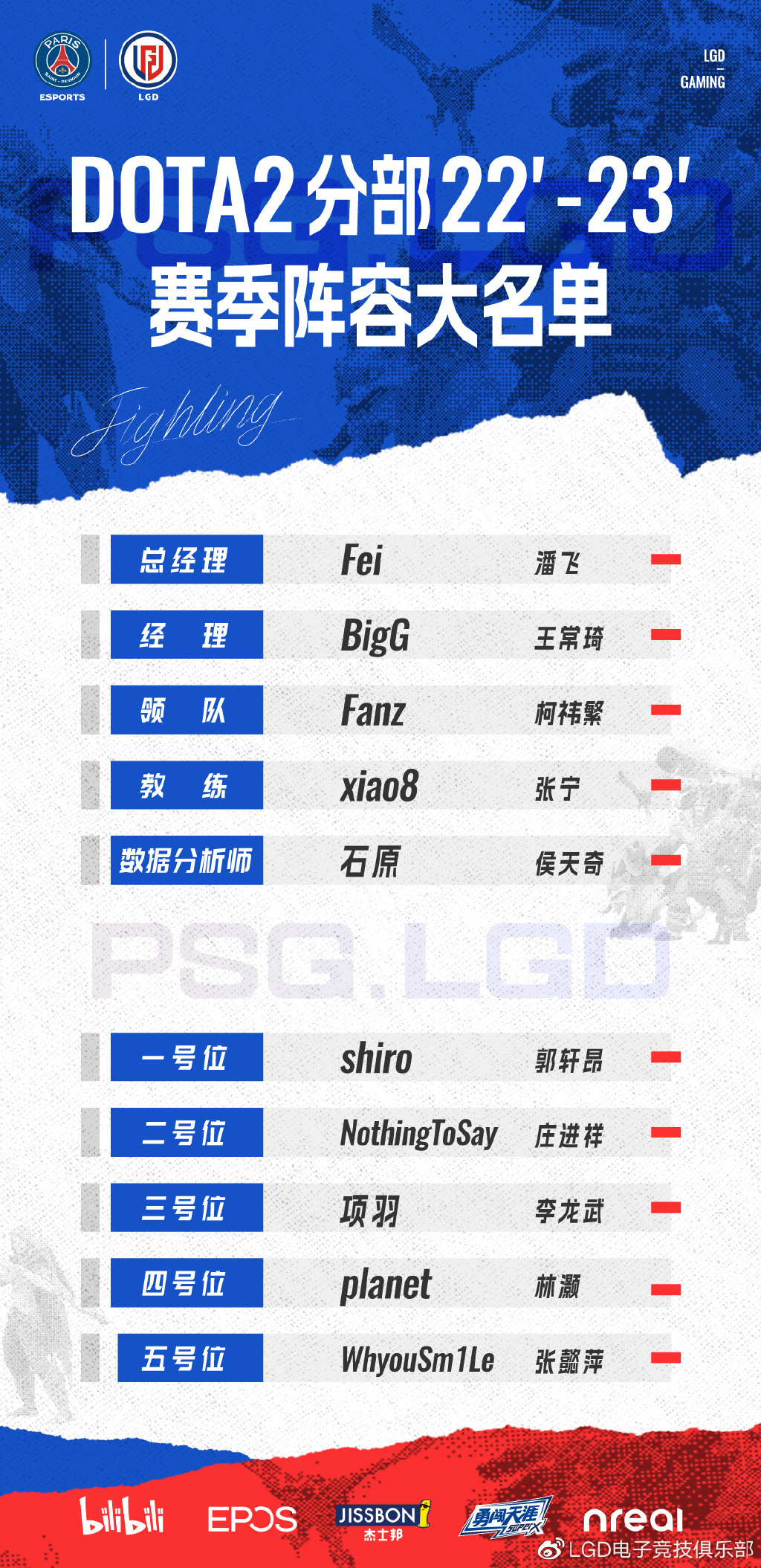 变化很大！《DOTA2》LGD队公布新赛季阵容