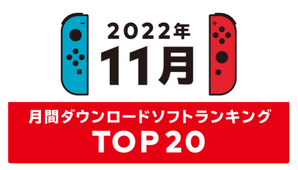 Sereshop公布11月游戏下载榜《宝可梦 紫》登顶。