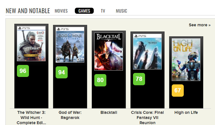 《High On Life》Steam特别好评玩家呼吁加入中文