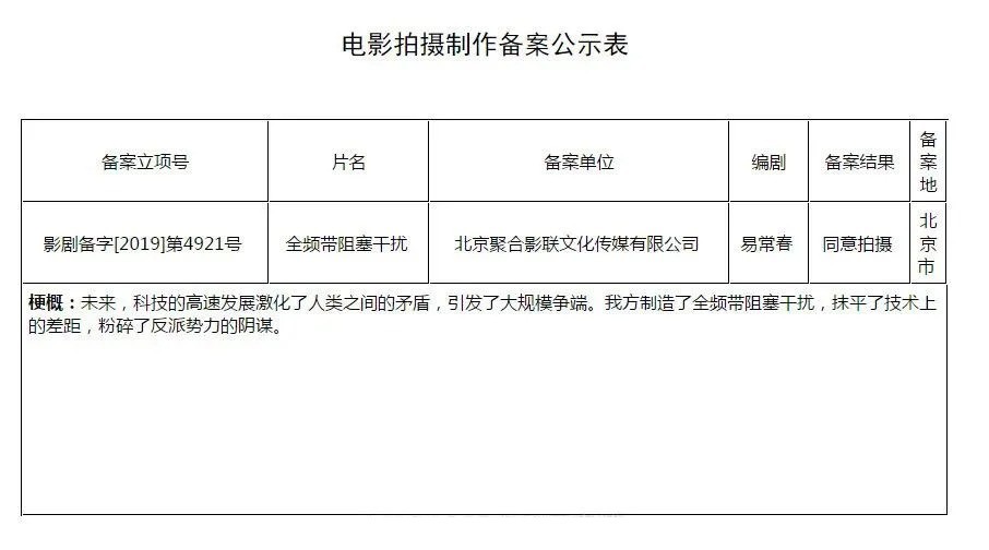 刘慈欣科幻著作《全频带阻塞干扰》《微纪元》电影化项目