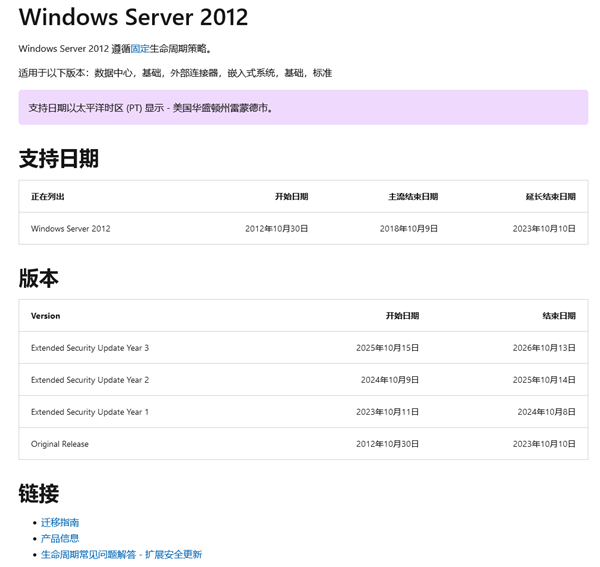 微软强调，WindowsServer2012将在10月结束支持