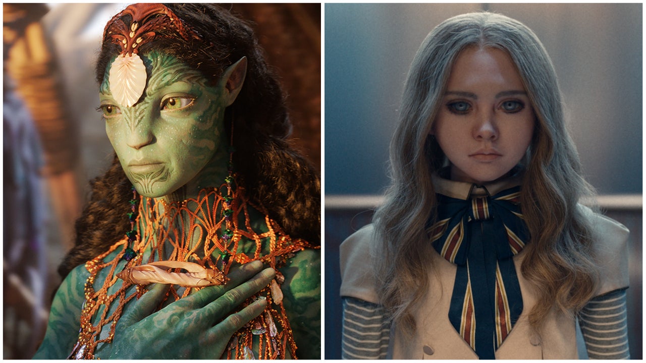 《阿凡达2》北美票房四连冠全球票房超过17亿美元