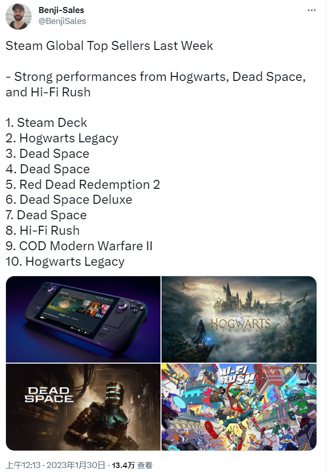 《魔咒之地》Steam的销售额惨淡的现在，从Top50开始下跌了