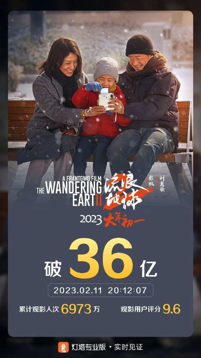 电影《流浪地球2》票房突破36亿人