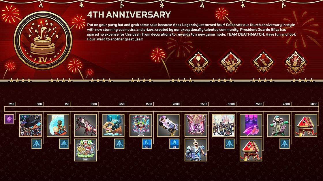 《Apex英雄》周年纪念活动免费送英雄密客和艾许