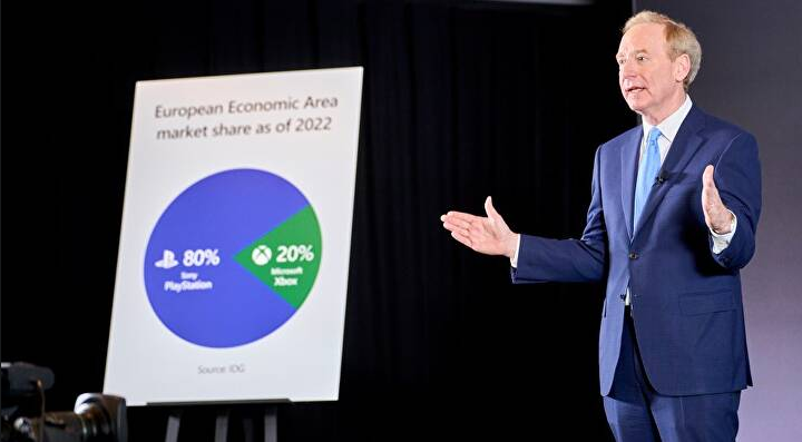 微软声称索尼占有八成的市场吗？为什么不提到任天堂？