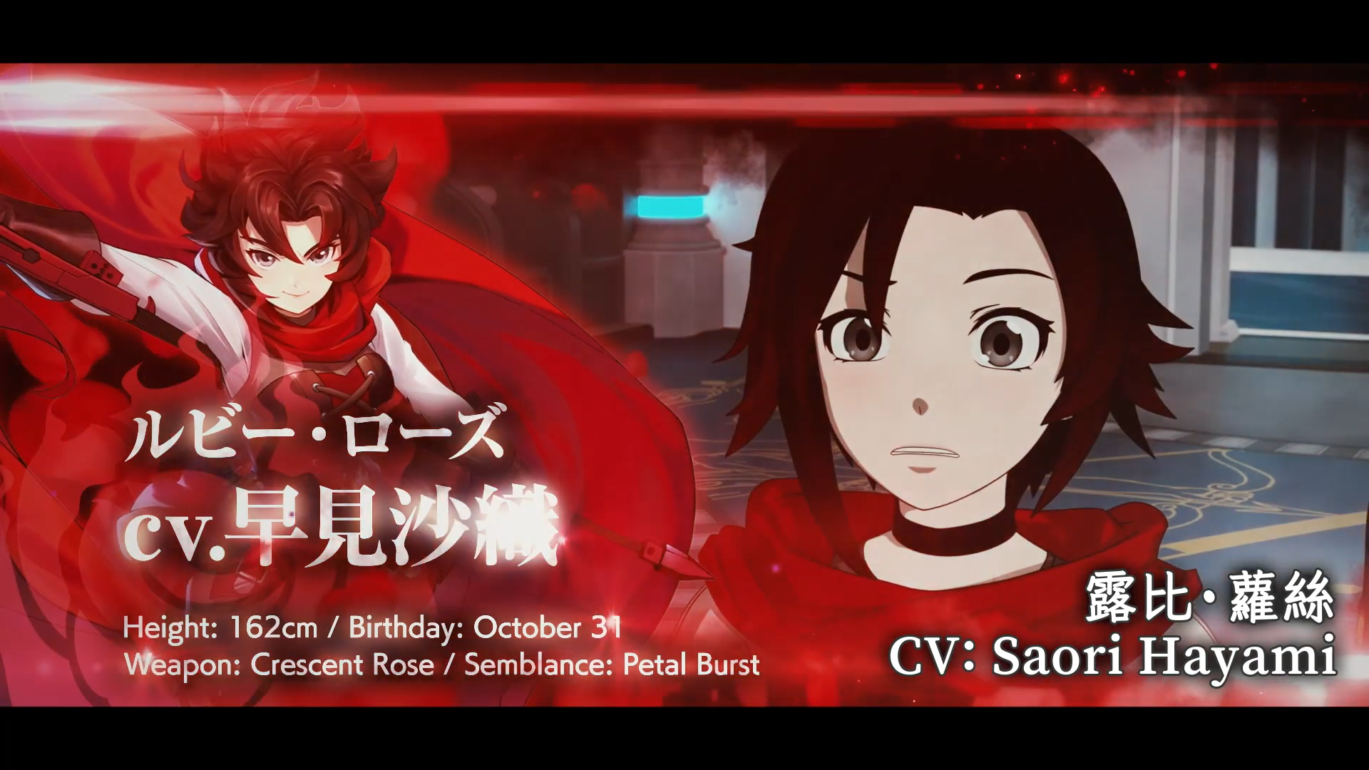 《RWBY：Arrowfell》中文版发布5月25日发售