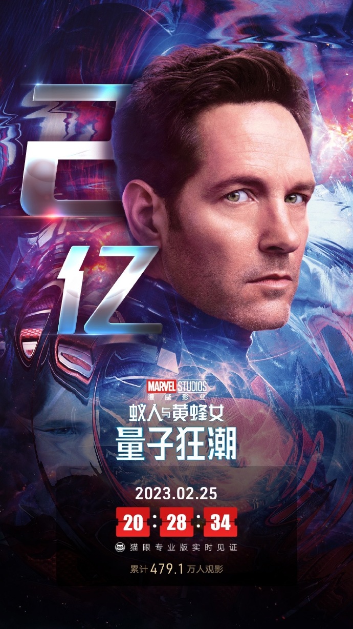 《蚁人3》上映9天，中国本土票房突破2亿