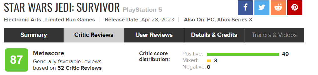 当《星球大战绝地：幸存者》得分提升时，M站的平均得分为87分。
