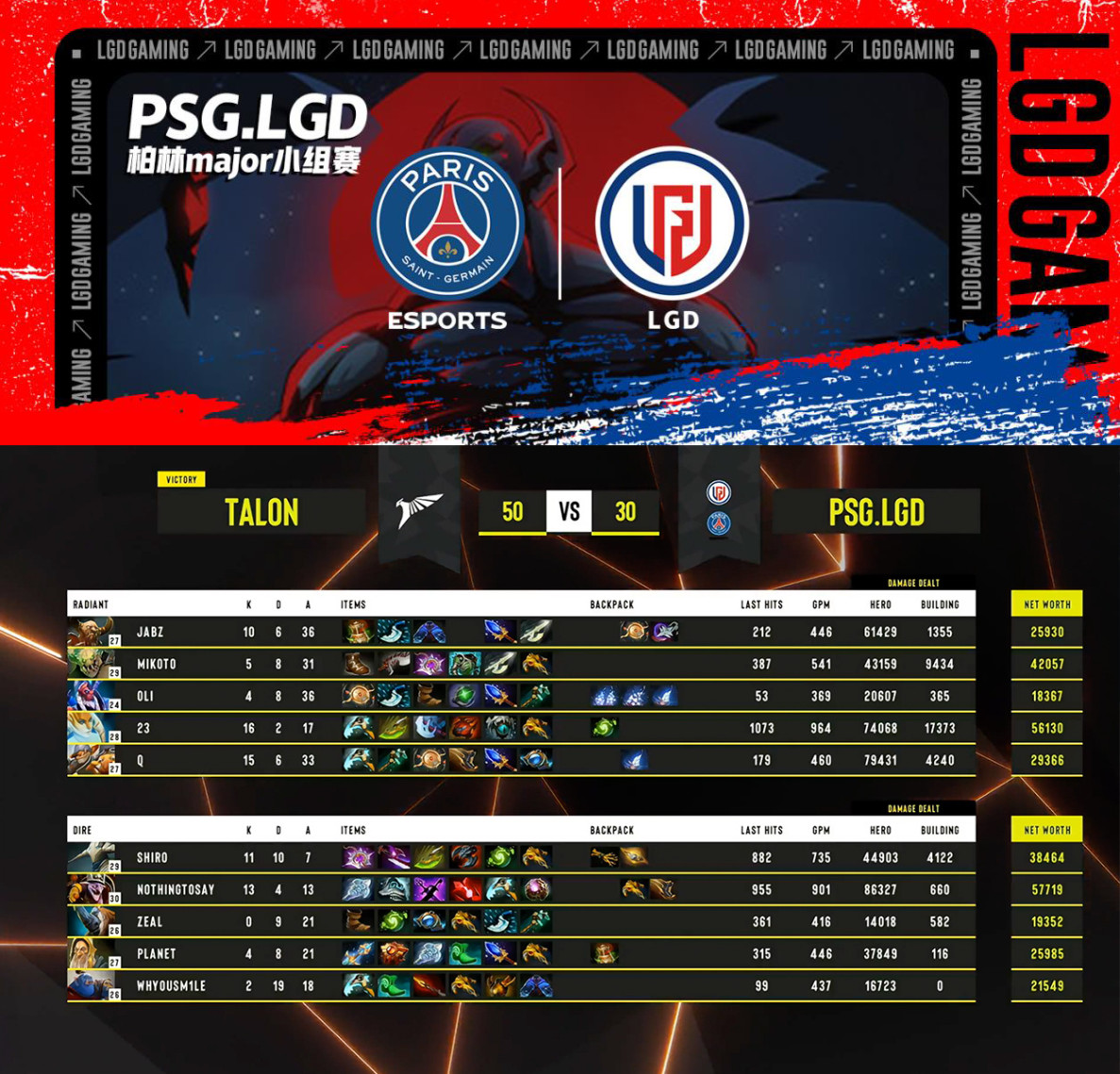 《DOTA2》柏林LGD少校输给塔伦被淘汰
