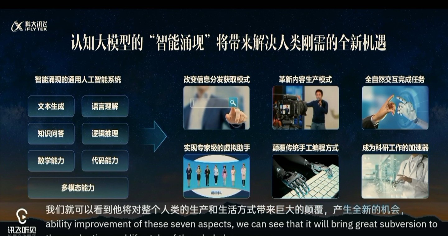 中国制造的最强AI来了！汉语超过ChatGPT，英语接近。
