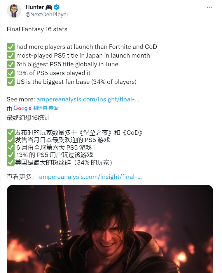《最终幻想16》数据分析：美国是最大市场
