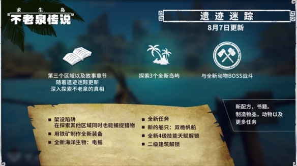 《求生岛》更新海量内容、新岛屿、熨斗技术和陷阱功能
