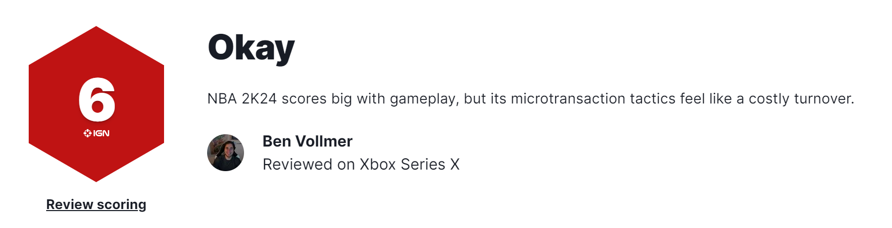 《NBA 2K24》IGN6分：微交易让人无爱
