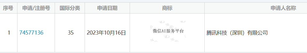 腾讯申请微信AI服务平台商标，有望搭载混元模式。
