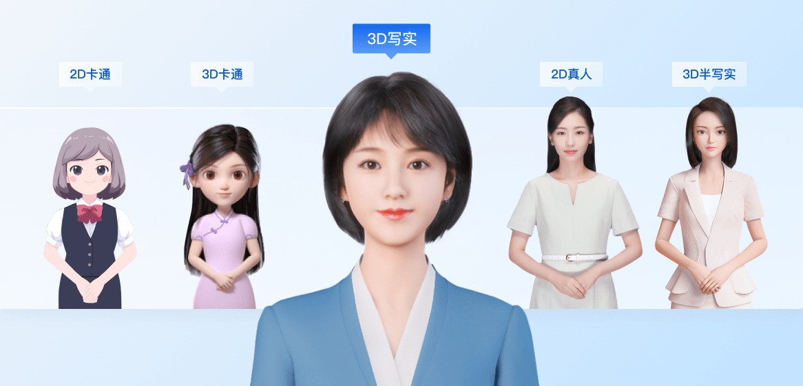 腾讯推出数字智人技术：普通人也有自己的拆分技能，只需一千元。
