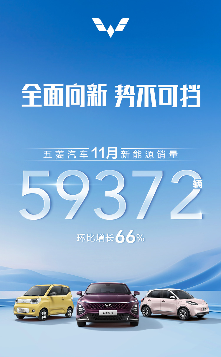 五颜六色的水果做成把手！五菱新能源11月销量为59372辆，暴涨逾六成。
