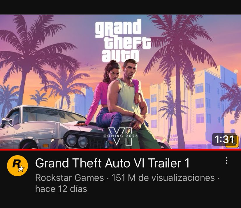 热度不减！《GTA6》预测播放量破1.5亿

