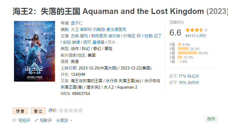 《海王2》在中国上映10天，总票房已突破3亿。
