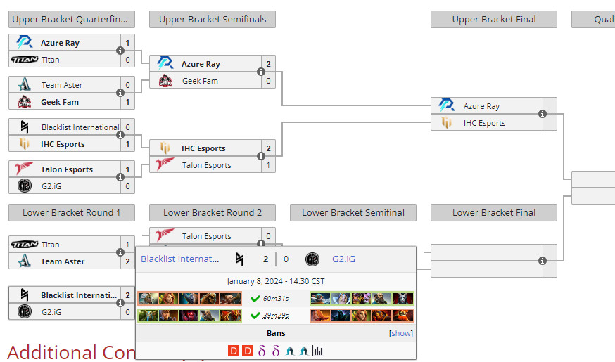 《DOTA2》迪拜维拉杯预选赛IG输给黑名单被淘汰
