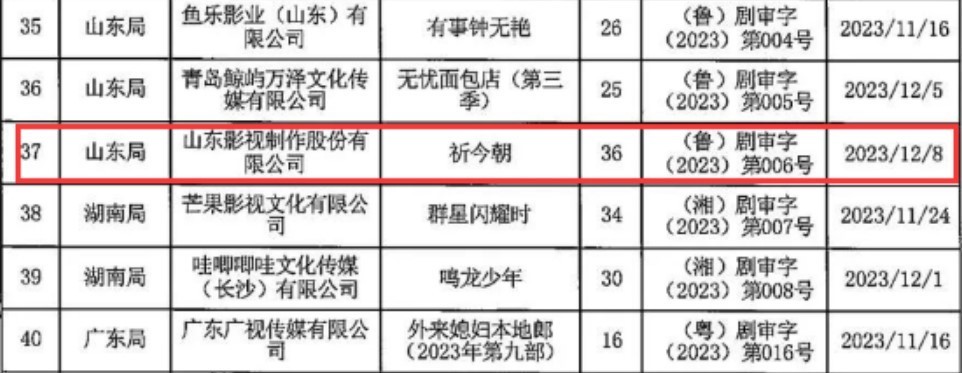 《仙剑六祈今朝》电视剧获批，预计本月开播！
