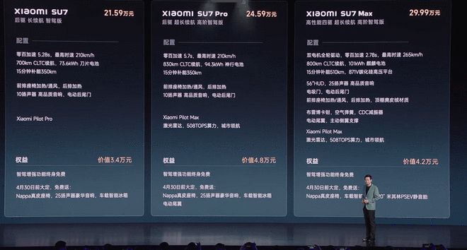 小米汽车SU7正式发布标准版21.59万元
