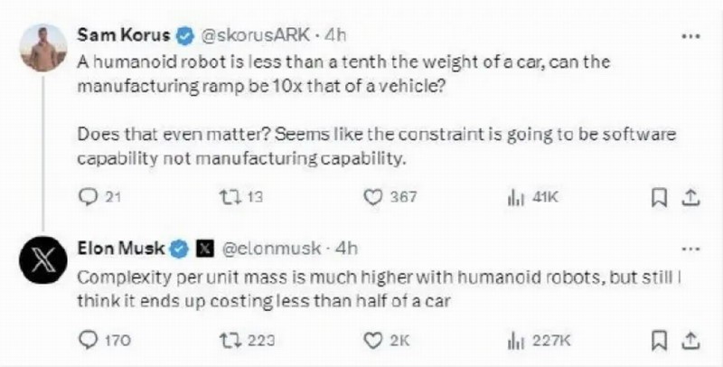 马斯克：仿人机器人成本不到汽车的一半
