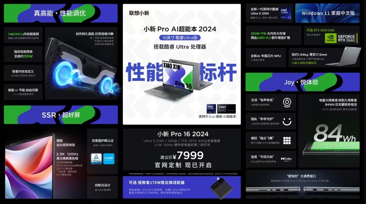 联想小新Pro162024独立版推出，起价7999元
