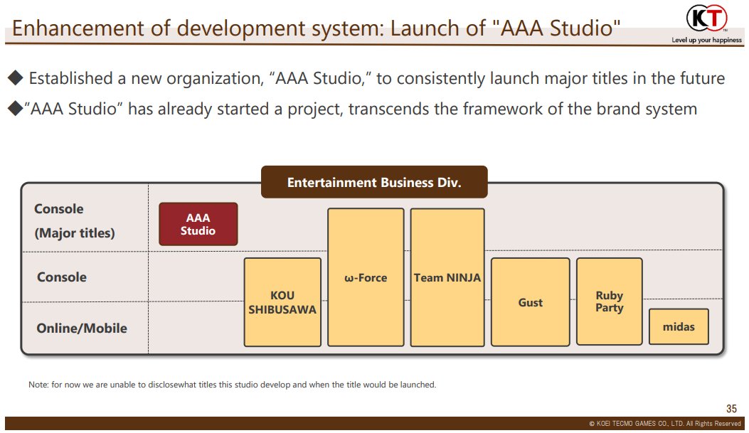 AAA工作室光荣成立，负责稳步推出杰作
