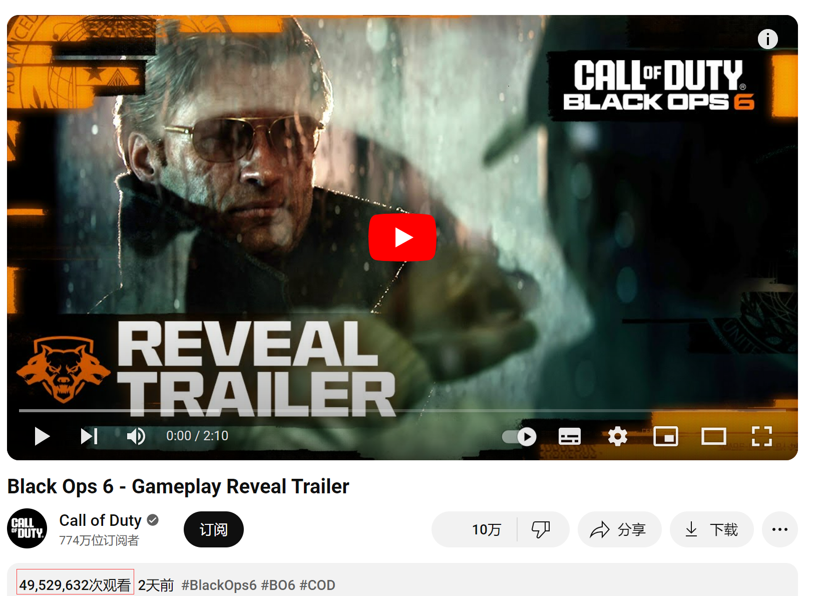 《使命召唤21：黑色行动6》预览历史上最多官方频道，近5000万
