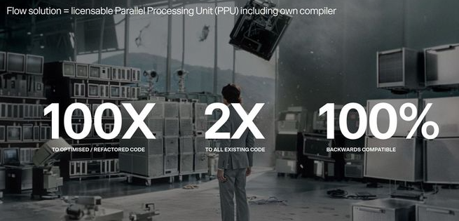 中央处理器2.0时代即将到来！中央处理器性能提升100倍
