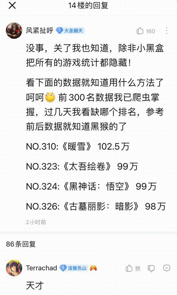 玩家估计《黑神话》的预购销量疑似突破百万份
