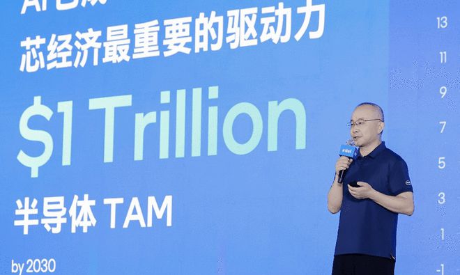 英特尔：人工智能与边缘计算深度融合将重塑行业未来
