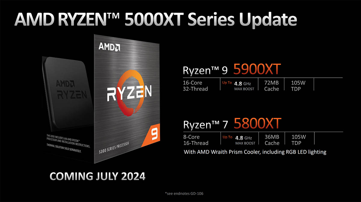 AMDRyzen5000XT系列是否延迟发布？

