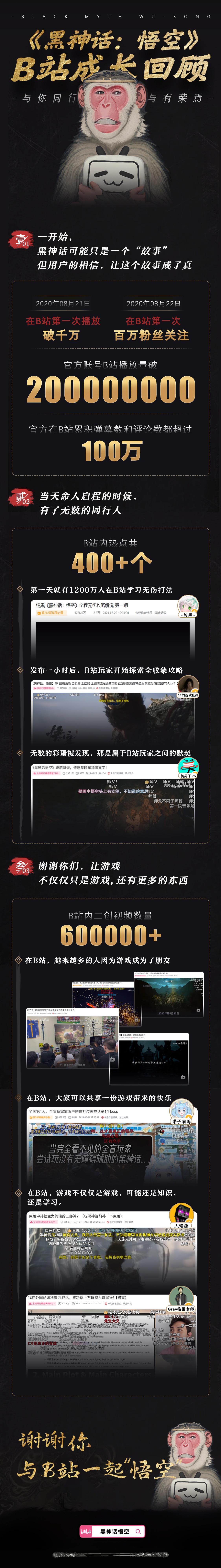 《黑神话》正式感谢B站支持超过2亿次观看
