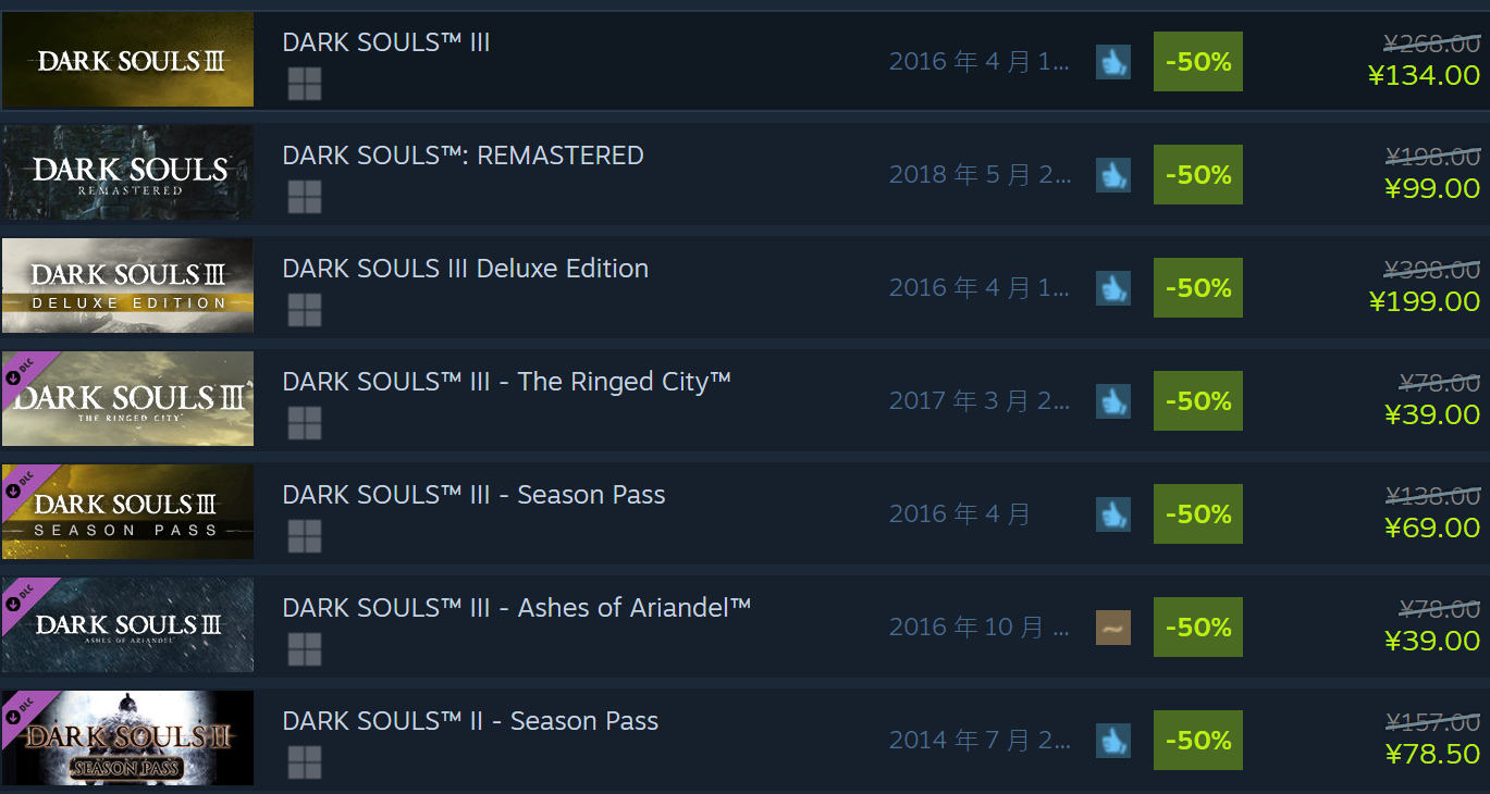 CyberGold《DarkSoul》系列SoulIII50%优惠134元
