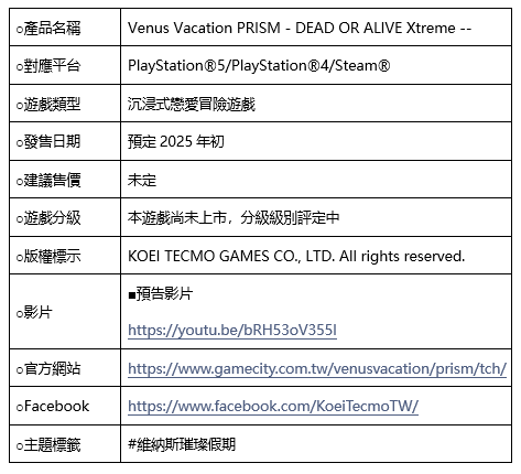 《DeadORAliveXtreme》系列首次推出，正统爱情冒险游戏将于2025年初发布！
