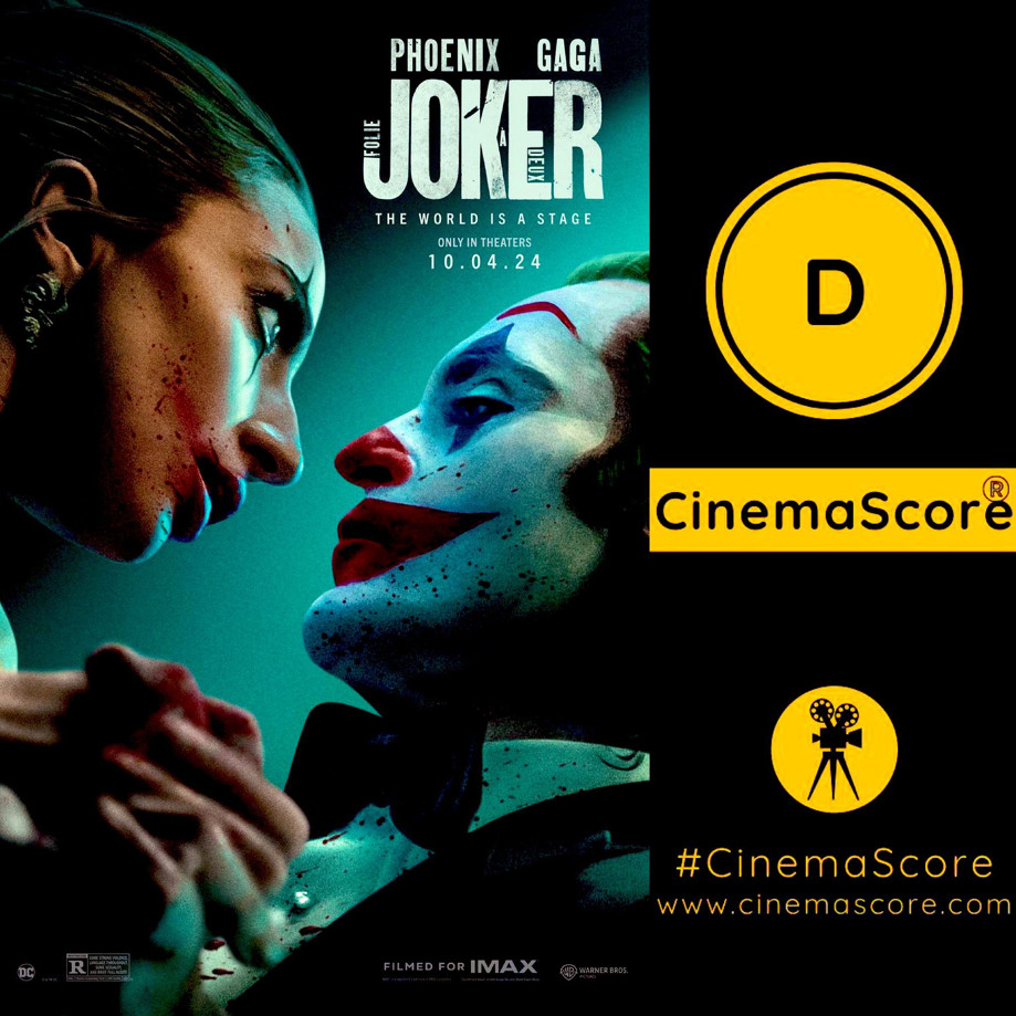 《小丑2》票房口碑双扑创作漫画改变电影史最低收视率
